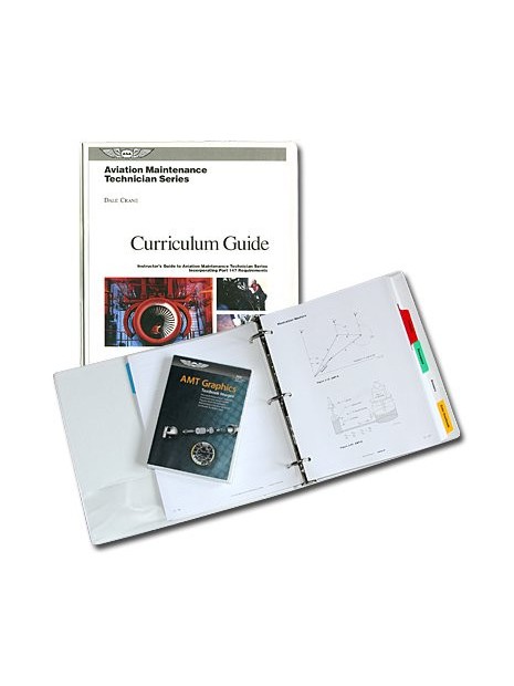 Curriculum guide - A.M.T. Series