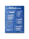 Poster La famille Airbus